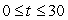 Let be the density function for call-back time by an answering service with t = time in minutes and . Find the mean, in minutes, to 2 decimal places.