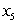 <strong>The following is a graph of . Which of the following statements about are true? </strong> A) changes sign at , , and B) changes sign at and C) has a local maximum or minimum at , , and D) has a local maximum or minimum at and