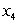 <strong>The following is a graph of . Which of the following statements about are true? </strong> A) changes sign at , , and B) changes sign at and C) has a local maximum or minimum at , , and D) has a local maximum or minimum at and