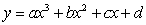 Given the curve , with , find the relation between the parameters a, b, and c that will ensure that the curve has no turning points.