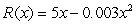 If the total revenue and total cost (in dollars) are given by ? What quantity of gadgets, to the nearest whole number should be produced to maximize profit? What is the maximum profit?