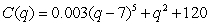 The total cost, C, in dollars,when producing q items is . Calculate and interpret the marginal cost if q= 6.