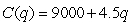 If the cost function is . For the 120<sup>th </sup>unit, find the marginal cost and average cost, identify the units.