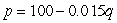 Given the cost function and the demand function , find the value of q (to the nearest whole number) for which average cost is a minimum.