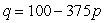 The demand for doughnuts at a bakery is given by , where q is the number of doughnuts sold at a price of p dollars each. A. Find the elasticity of demand to two decimal places if the price is $0.80. B. Will revenue be increased by raising or lowering the price?