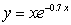 The following three equations are graphed in the figure. Which graph corresponds to equation C? A. B. C.