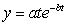 Does the maximum value of the surge function increase or decrease when a is increased and b is held constant?