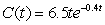 <strong>If time, t, is in hours and concentration, C, is in ng/ml, the drug concentration curve for a drug is given by . What is the peak concentration of the drug?</strong> A)6.0 mg B)6.5 mg C)2.6 mg D)16.3 mg