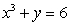 A. The equation for the tangent line to the curve when x = 4 is y = _____x + _____. B. The tangent line meets the y-axis at y = _____ and the x-axis at x = _____.