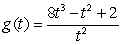 <strong>Find the derivative of .</strong> A) B) C) D)