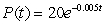 The population of Ghostport has been declining since the beginning of 1800. The population, in thousands, is modeled by , where t is measured in years. At what rate was the population declining at the beginning of 2000?