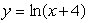 <strong>Find the first derivative of .</strong> A) B) C) D)