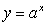 <strong>Find the first derivative of .</strong> A) B) C) D)