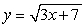 What is the equation of the line tangent to the curve at the point above x = 3? Leave your coefficients in fraction form, such as a/b. They can be improper fractions.