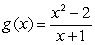 The equation of the tangent line to the graph of at the point at which x = 0 is y = _____ _____. Enter fractions in the form a/b.