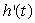 The height off the ground of a person riding a Ferris wheel is represented by the function . On which interval(s) is increasing?