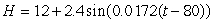 The number of hours, H, of daylight in Madrid as a function of the date is given by the formula , where t is the number of days since the beginning of the year. What is ? Round to 3 decimal places.