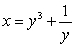 The first derivative of   is  