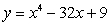Over which of the following intervals is the function increasing?