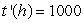 <strong>Let be the temperature in degrees Celsius at a height h (in meters) above the surface of the earth. Which of the following gives the temperature in degrees Celsius at a height of 1000 meters?</strong> A) B) C)h such that D)h such that