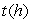 <strong>Let be the temperature in degrees Celsius at a height h (in meters) above the surface of the earth. Which of the following gives the height, in meters, at which the rate of change of temperature with respect to height is 25 degrees per meter?</strong> A) B) C)h such that D)h such that