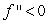 Assume that f and g are differentiable functions defined on all of the real line. If everywhere and everywhere then .