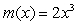 Find the derivative of   at x = 2 algebraically.