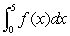 Given the graph: Estimate the value of to three decimal places.