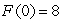 <strong>Find an antiderivative F of satisfying .</strong> A) B) C) D)
