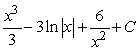 <strong>Find an antiderivative of .</strong> A) B) C) D)