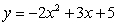 Use a definite integral to find the area under the graph of between and . Round to 2 decimal places.