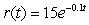 Propellant is leaking out from the pressurized fuel tanks of the space shuttle, causing the pressure to decrease at a rate of psi per second at time t in seconds. By how many psi has the pressure dropped during the first 30 seconds? Round to 2 decimal places.