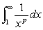 The improper integral converges for all positive values of p.
