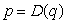 <strong>The supply and demand curves for a product have equations and , respectively, with equilibrium at . Which of the following is a formula for consumer surplus?</strong> A) B) C) D) E)