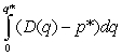 <strong>The supply and demand curves for a product have equations and , respectively, with equilibrium at . Which of the following is a formula for consumer surplus?</strong> A) B) C) D) E)