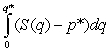 <strong>The supply and demand curves for a product have equations and , respectively, with equilibrium at . Which of the following is a formula for consumer surplus?</strong> A) B) C) D) E)