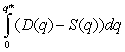 <strong>The supply and demand curves for a product have equations and , respectively, with equilibrium at . Which of the following is a formula for total gains from trade?</strong> A) B) C) D) E)