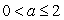 The following graph represents the rate of change of a function f with respect to x; i.e., it is the graph of , with . Find a value a to one decimal place such that and . If there is no such value, enter none.