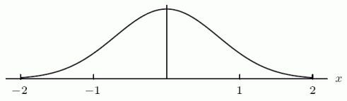 Consider the graph of the function shown in the following figure. A. Approximate by using a right-hand sum with 3 subdivisions. Round to 2 decimal places. B. Is your answer to part (A) a lower or an upper estimate?