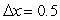 Consider the function , as shown in the following figure. Taking , find the upper sum estimate for . Round to 3 decimal places.