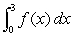 In the following graph, does appear to be positive, negative, or zero?