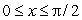 Estimate the area above the curve and below y = 4 for . Round to 2 decimal places.