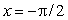 Estimate the area of the region bounded by , , , and . Round to 2 decimal places.