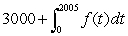 <strong>A stamp collector has 3000 stamps in his collection on January 1, 2005, and is collecting more stamps at a rate of stamps per week, where t is time in weeks since January 1, 2005. Which of the following expresses the number of stamps in his collection at the end of 2005?</strong> A) B) C) D)
