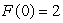 The graph of f is shown in the following figure. Find if and .