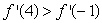 <strong>The graph of is shown below. If f is increasing at x = -1, which of the following must be true? Choose all that apply. </strong> A) B) C) D)