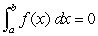 If and f is continuous, then f must have at least one zero between a and b (assume ).