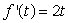 If is a production rate, measured in items per hour, then how many items were produced from hour 2 to hour 6?