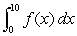 Use the following figure to estimate (average left- and right-hand sums).