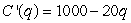 The marginal cost function of producing a particular product is given by , where q is the number of items produced. If the fixed costs are $4000 and the items are sold for $700 each, what is the break even point?